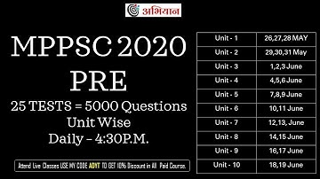 Test 10 | MPPSC 2020 PRE 25 TESTS = 5000 Questions Unit Wise | Ankur Dubey