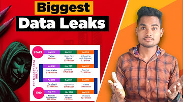Why hackers use Bitcoin and Dark Web || Top Biggest Data Leakage(Breaches) | Shiva Tips