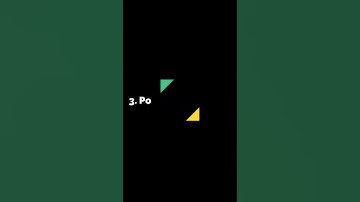 java projects for beginners #coding #java #shorts