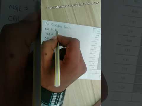 Dl Meaning In Construction