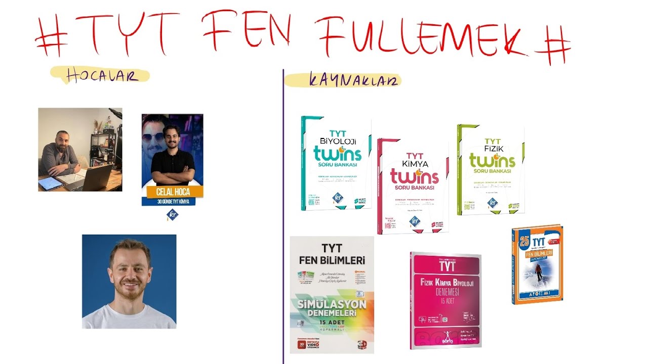 5 DAKİKADA GEL DİNLE, FENİ FULLE