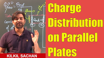 Concept of Charge Distribution on Parallel Conducting Plates | Gauss Law
