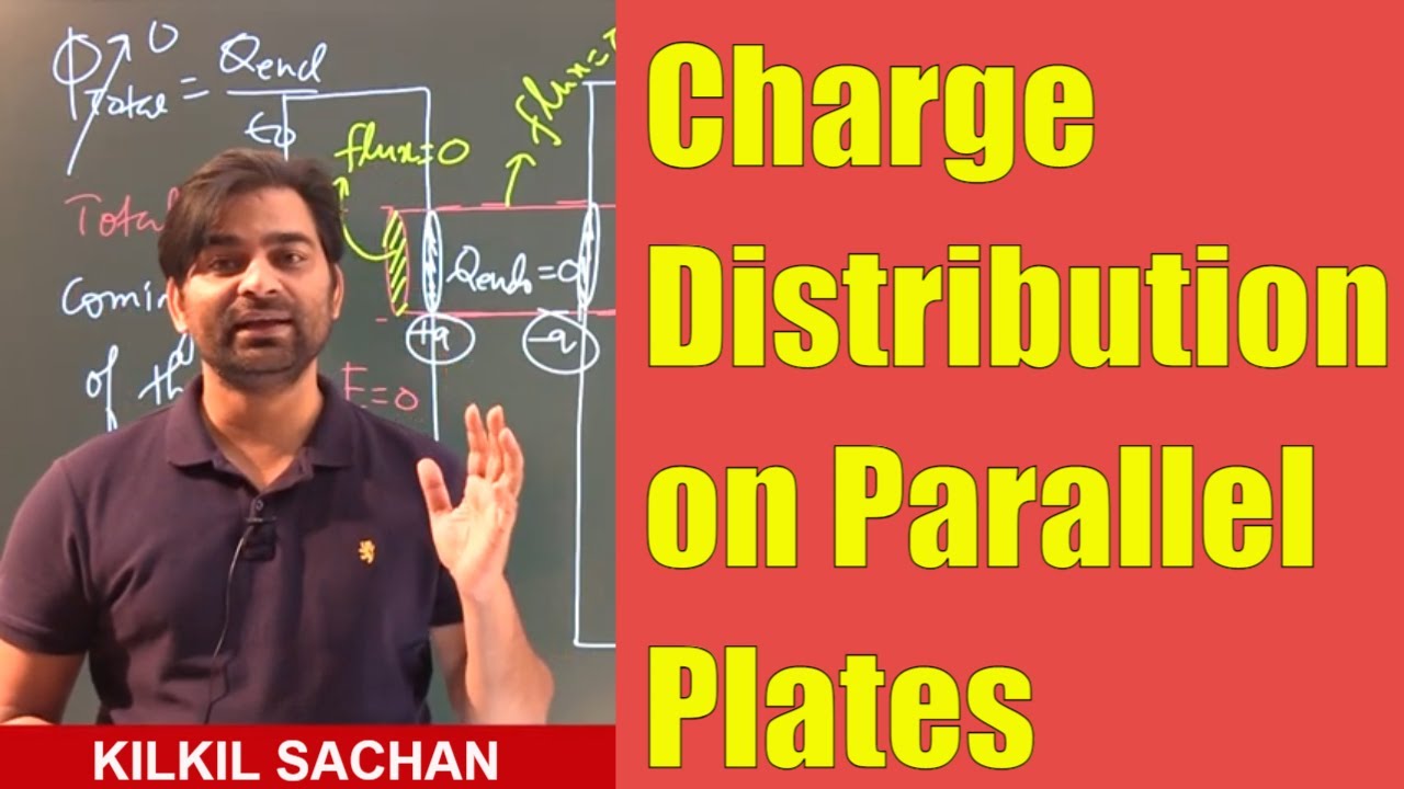 Concept of Charge Distribution on Parallel Conducting Plates | Gauss Law