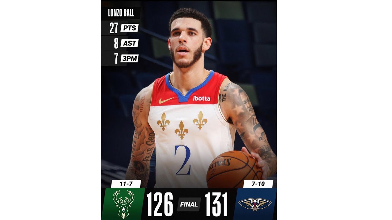 Lonzo Ball Ties Career High For 3Pointers Made Vs