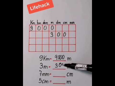 Video: Mana yang lebih besar desimeter atau milimeter?