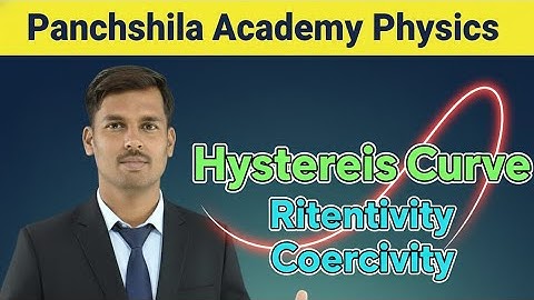 Hysteresis Loop ka Magic 🔁 Retentivity Curve Explanation | Magnetic Properties Class 12#physics 