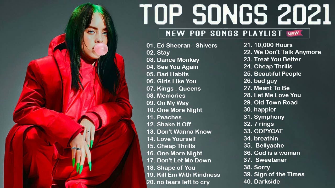 TOP 40 Songs of 2021 2022 (Best Hit Music Playlist) best english songs