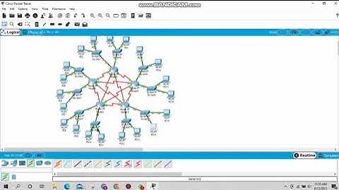 Topologi Mesh Setting Configuration Router RIP (Cisco Packet Tracker)