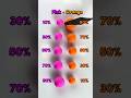 Pink Vs Orange, Very Satisfying Color Mixing! #shorts #colormixing #fyp #art #viralshorts