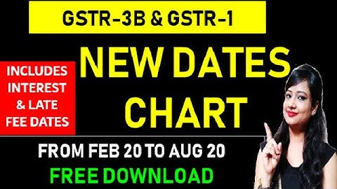 All New GST Dates chart - GSTR-3B & 1 (Feb-20 to Aug-20) Statewise|GSTR-3B & GSTR-1 New Dates 2020