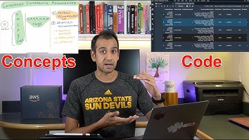 Choose the right instance for inference deployment with SageMaker Inference Recommender