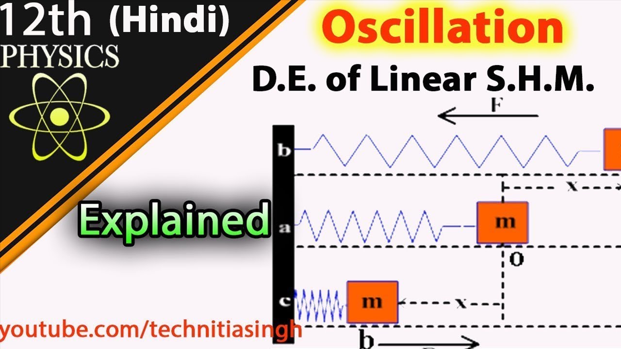 Differential Equation of Simple Harmonic Motion Oscillation 12th