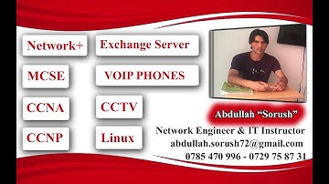 Microsoft Part15: hyperlink-header and footer and page numbering in pashto by Abdullah Sorush