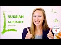 Lesson 1 Learn Russian Alphabet How You Pronounce Russian Letters Russian Comprehensive Lesson 1 Learn Russian Alphabet How You Pronounce Russian Letters Russian Comprehensive