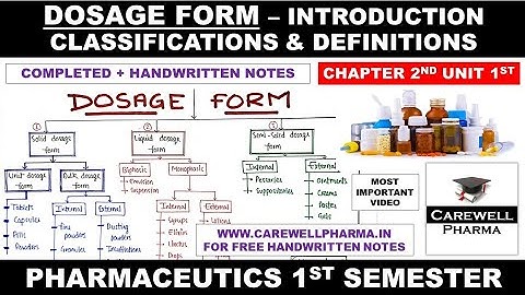 Dosage forms in Pharmaceutics | Classification | Definitions | Ch2 U1 | pharmaceutics 1 b pharmacy