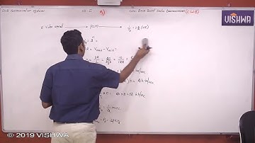GATE 2026 | Communication Systems | CWB on baseband data | Prof. Ravi Kumar