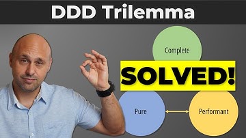 The DDD Trilemma Explained and Solved (by a Lead Software Architect)