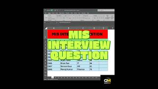 MIS Interview Question 🔥 Rank Function in Excel #excel #percentage #shorts