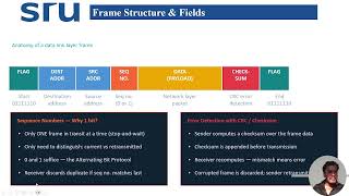 Elementary Data Link Protocols