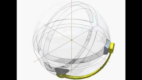 Study of ellipse mechanism on a sphere 2