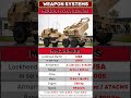 M142 HIMARS MRL USA 2005 #m142himars # himars #usarmy #rocket #rocketlaunchers #army
