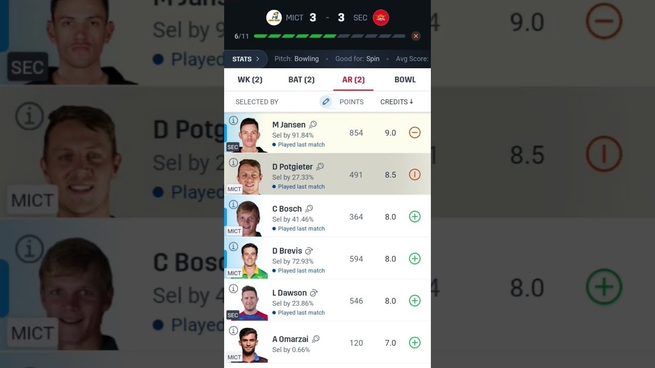 Mict Vs Sec Sa20 final match Dream 11 prediction 