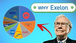 Is EXELON undervalued after this week's crash? | 🔥Quick Stock Analysis 🔥