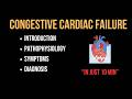 Congestive Cardiac Failure Explained in 10 Minutes | High Yield Pharmacotherapy