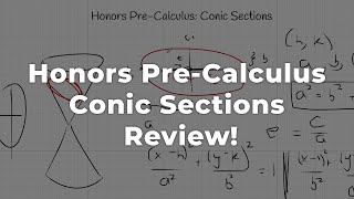 Honors Pre-Calculus - Conic Sections