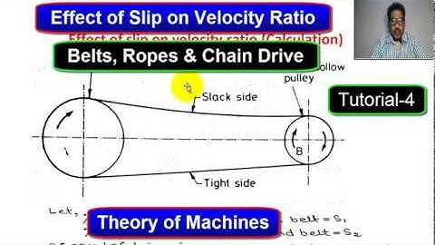 Effect of Slip on Velocity Ratio - Belts, Ropes and Chain Drives - Theory of Machines