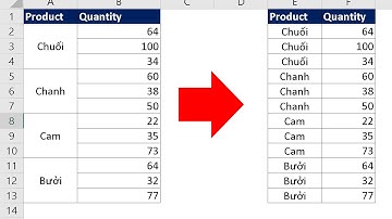 Học Excel Cơ Bản | 81 Sửa dữ liệu bị trộn ô, bị merge cell