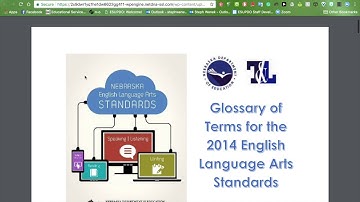 College and Career Ready ELA Standards