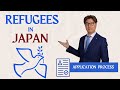 Refugees in JAPAN | Application Process
