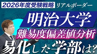 [For 2026 Entrance Exams] Meiji University | Exam Strategy Based on Faculty-Specific Deviation Sc...
