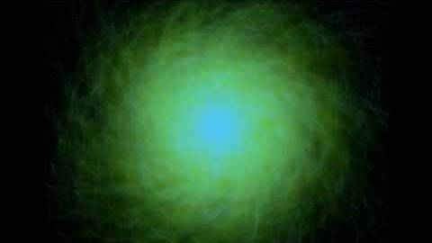 Particle Motion SDL2