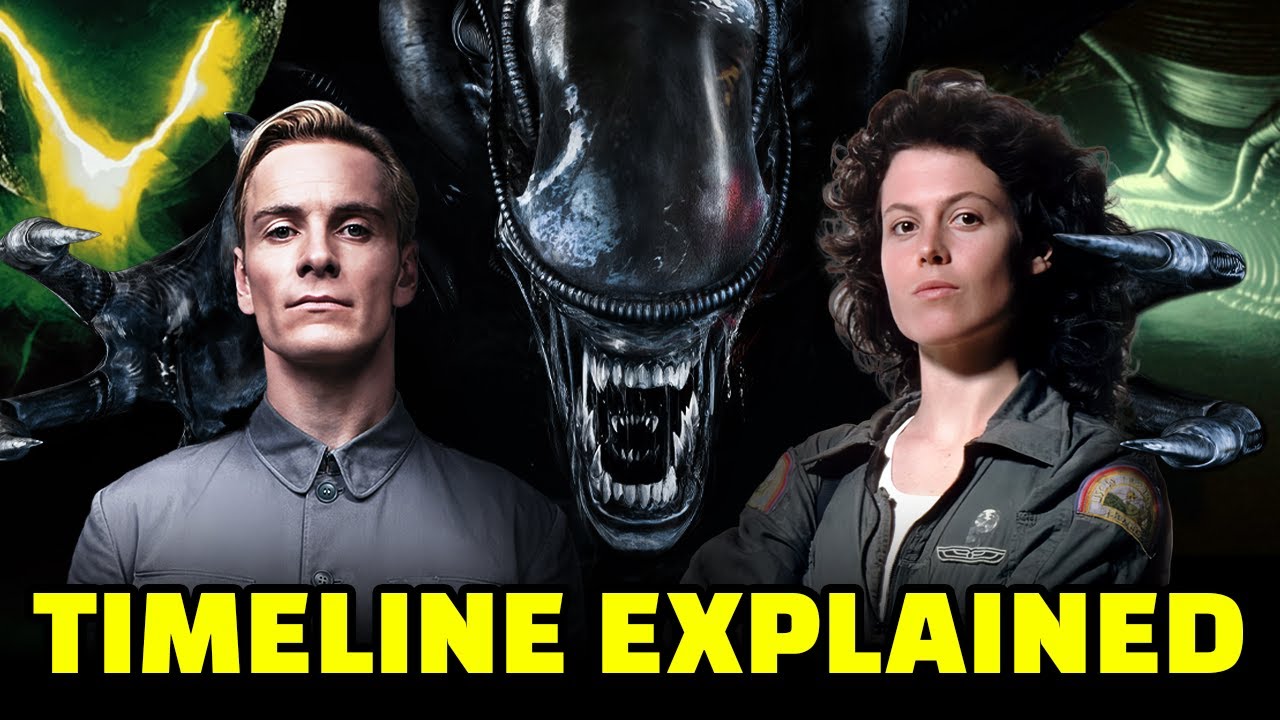 ALIEN Timeline Explained - Go IT