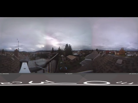 Live Alberniweather Outdoor 360º Webcam