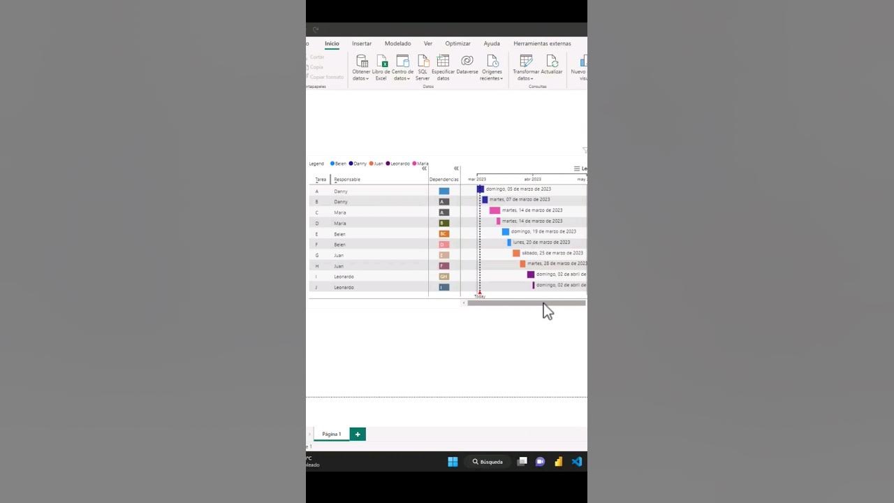 ¿Puedes Crear un Diagrama de Gantt en Power BI? ¡Descubre el Truco
