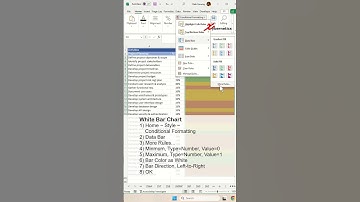 How to create progress bars in Excel with conditional formatting