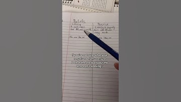 How to Overcome Limiting Beliefs Fast #limitingbeliefs #subconsciousreprogramming