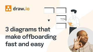 3 diagrams that make offboarding fast and easy
