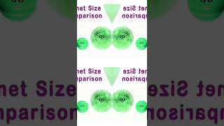 Planets size comparisson from smallest to the largest one 🔭🌏 #planets #solarsystem #effects #viral