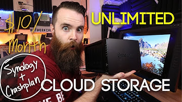 UNLIMITED CLOUD STORAGE - Synology + Crashplan - $10/month
