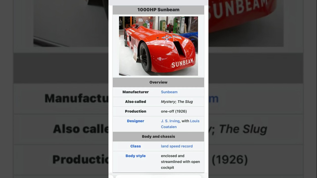 The Sunbeam 1000 HP Mystery “the Slug” V12 started at Beaulieu