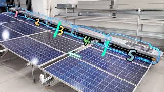 Multifit Solar 8M Intelligent Solar Panel Cleaning Robot