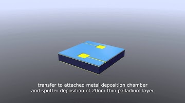 Carbon Nanotube FET fabrication using Ice Lithography