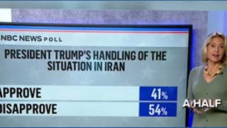 1000 registered voters poll about conflict in Iran