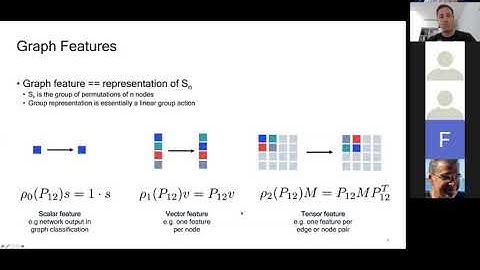 Equivariant Networks and Natural Graph Networks - Taco Cohen