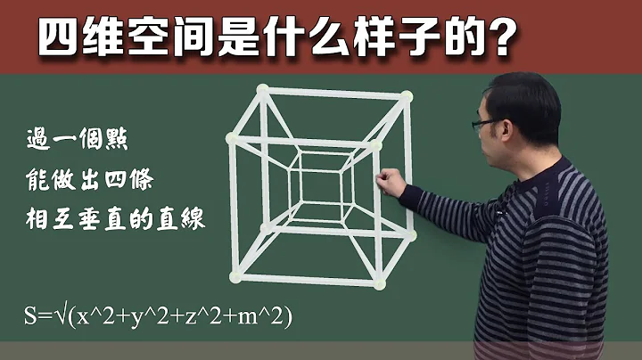 What does four dimensional space look like?Mr Lee describes it within 6 minutes - 天天要聞