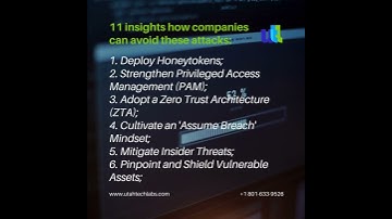 Navigating the Digital Threatscape. Understanding and Preventing Supply Chain Cyberattacks
